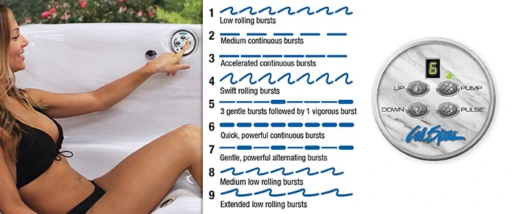 ATS Control for hot tubs in Bozeman